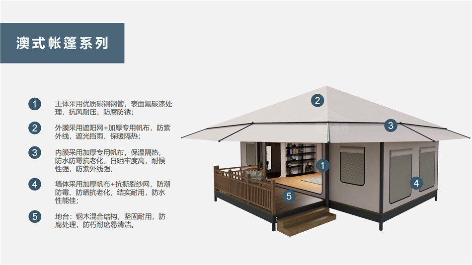 武隆户外野奢帐篷></p><p>此外，生物荧光照明系统还为户外露营增添了一份别样的乐趣。在夜晚，你可以躺在帐篷里，仰望星空，欣赏着周围闪烁的荧光，仿佛置身于一个神秘的童话世界。孩子们会对这神奇的光芒充满好奇，围绕着帐篷嬉戏玩耍，感受大自然赋予的独特魅力。这种独特的体验，将成为你与家人、朋友之间珍贵的回忆，让户外露营变得更加难忘。</p><p>对于追求高品质户外生活的人们来说，生物荧光照明系统的户外野奢帐篷无疑是一个绝佳的选择。它不仅提供了舒适的住宿环境，还为你带来了与自然亲密接触的独特机会。在这个快节奏的时代，让我们放慢脚步，走进大自然，感受生物荧光照明系统带来的奇妙夜晚，开启一场别样的户外野奢之旅。</p><p>随着技术的不断进步，相信生物荧光照明系统将会在未来的户外领域得到更广泛的应用。它将为更多的人带来独特的户外体验，让我们在享受自然的同时，也能领略到科技与自然相结合的无限魅力。让我们一起期待这个充满奇幻光芒的未来户外世界，迎接更多惊喜与美好的到来。</p>    </article>
    <span class=